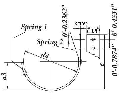 Gutter Hangers