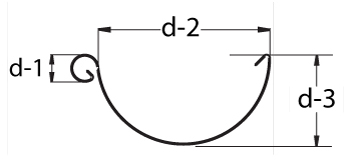 Gutter CAD