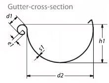 Zinc Gutter Cross Section