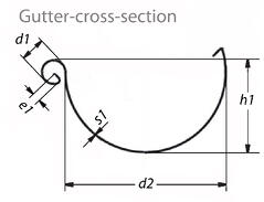 Cross Section of Half Round Gutter