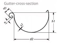 Cross Section of Half Round Gutter
